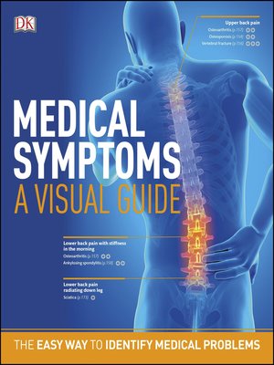 cover image of Medical Symptoms, A Visual Guide